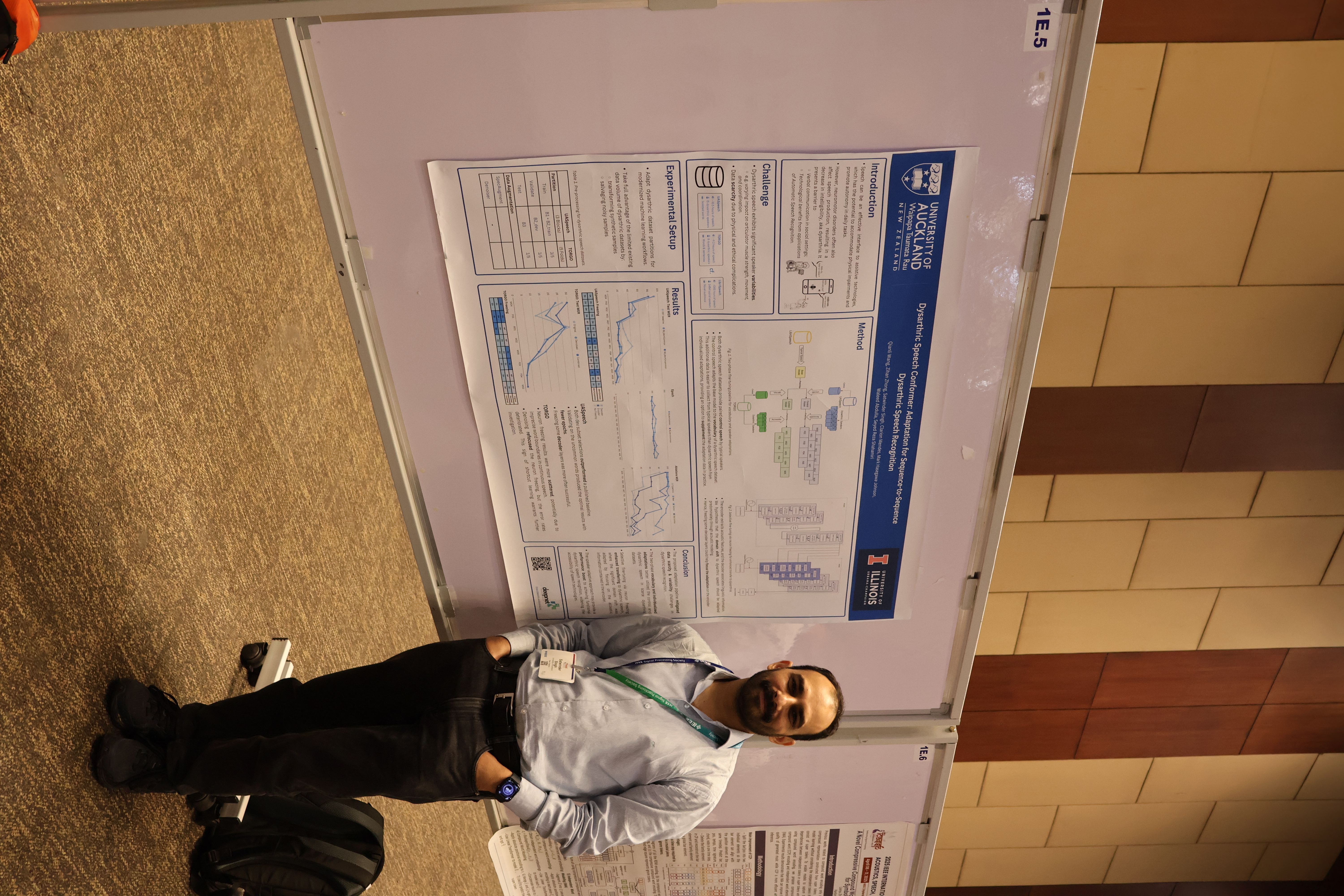 ICASSP 2025 — poster session