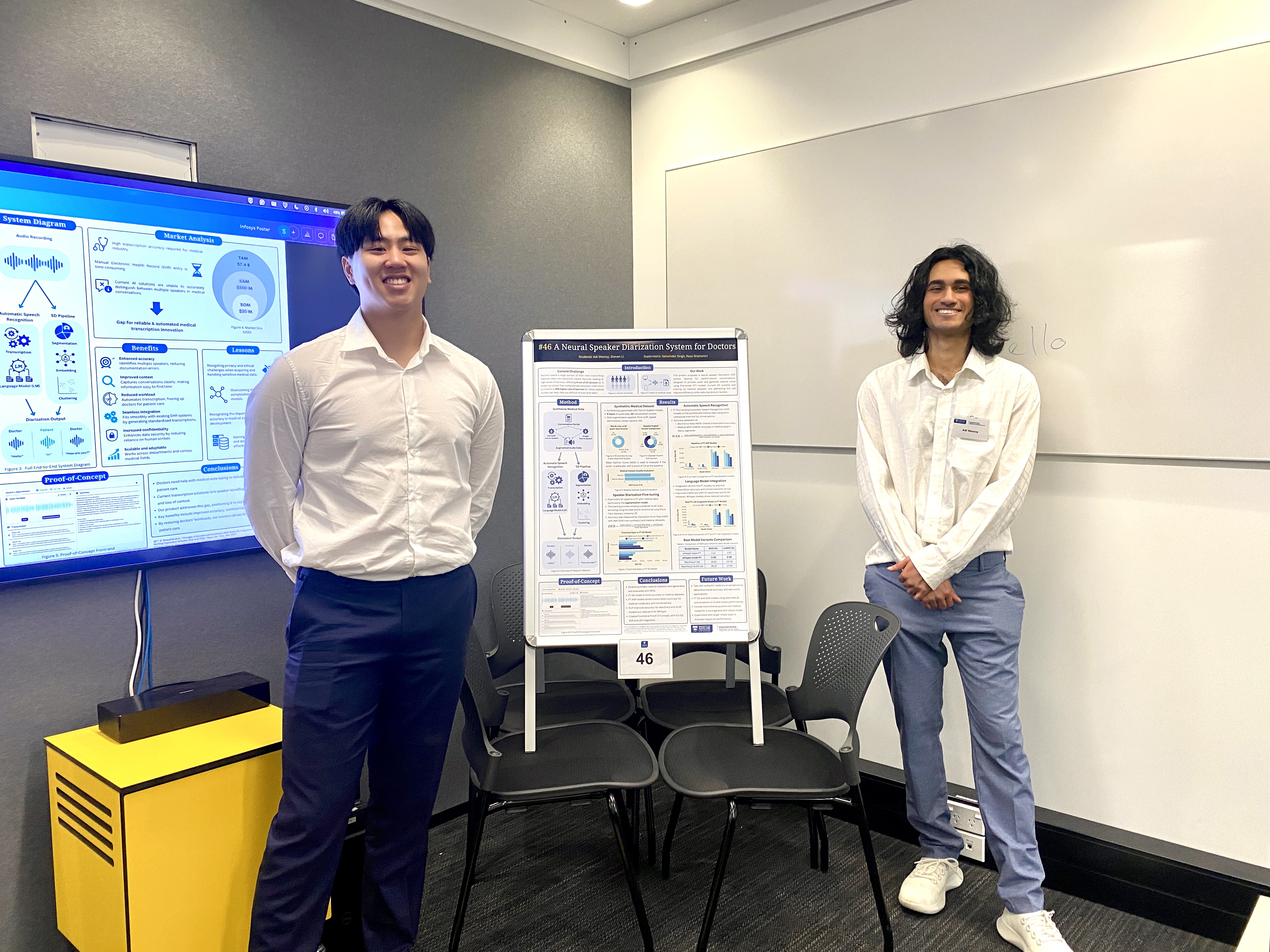 Best Project Award — award ceremony